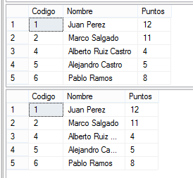 MERGE - SQL SERVER