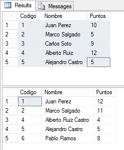 MERGE - SQL SERVER